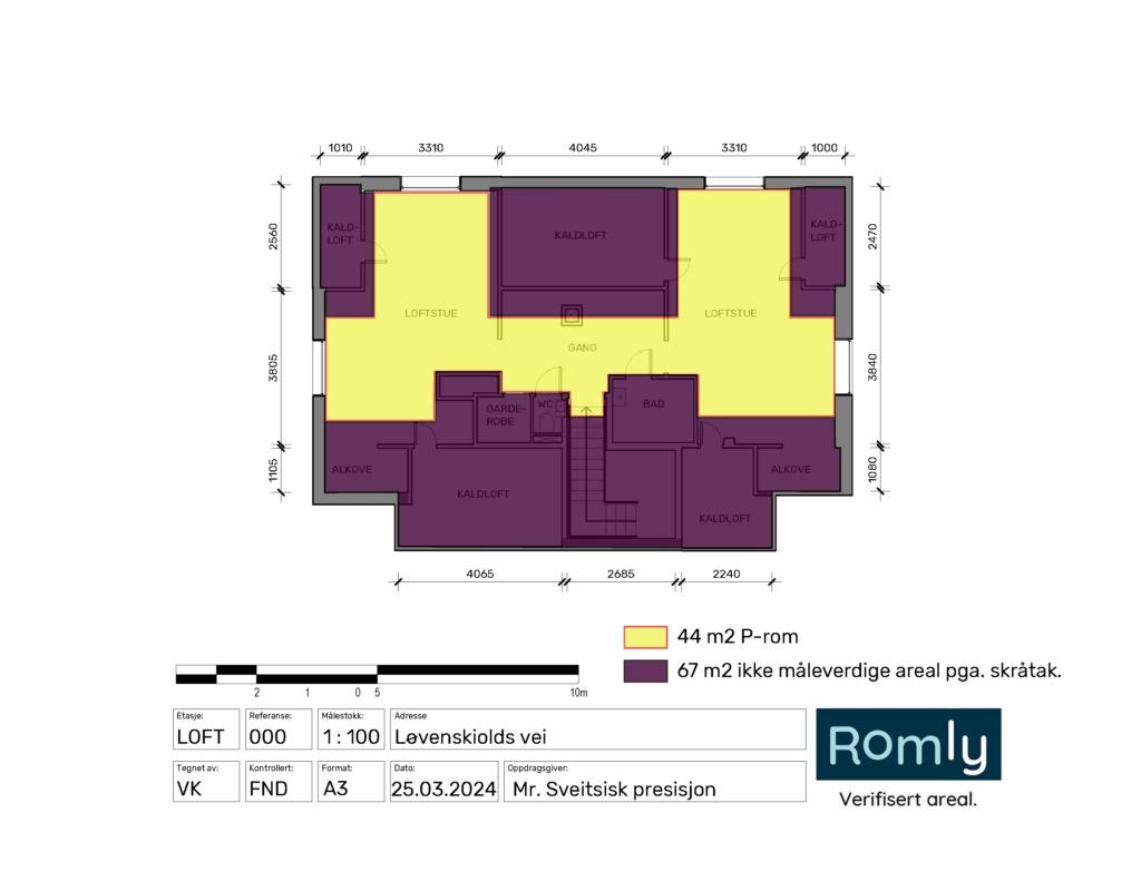 Loftplan av villa på Jar som viser beregning av P-rom og ikke måleverdig areal- Romly